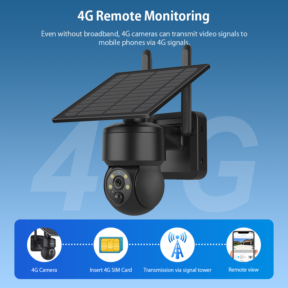 SHIWOJIA-Câmera Solar PTZ sem  - Outdoor Sport Camera avaliação e preço