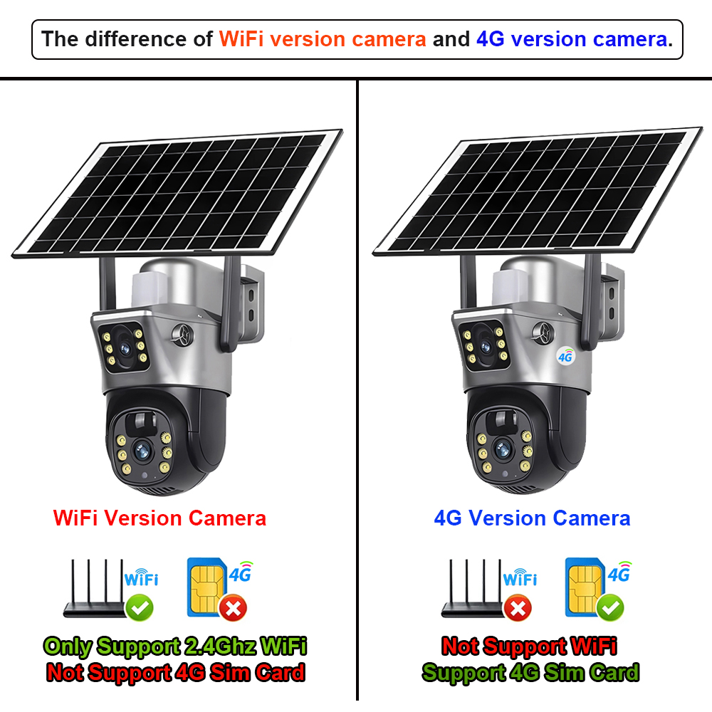 Câmera Solar 4G / WiFi com Len - Outdoor Sport Camera avaliação e preço